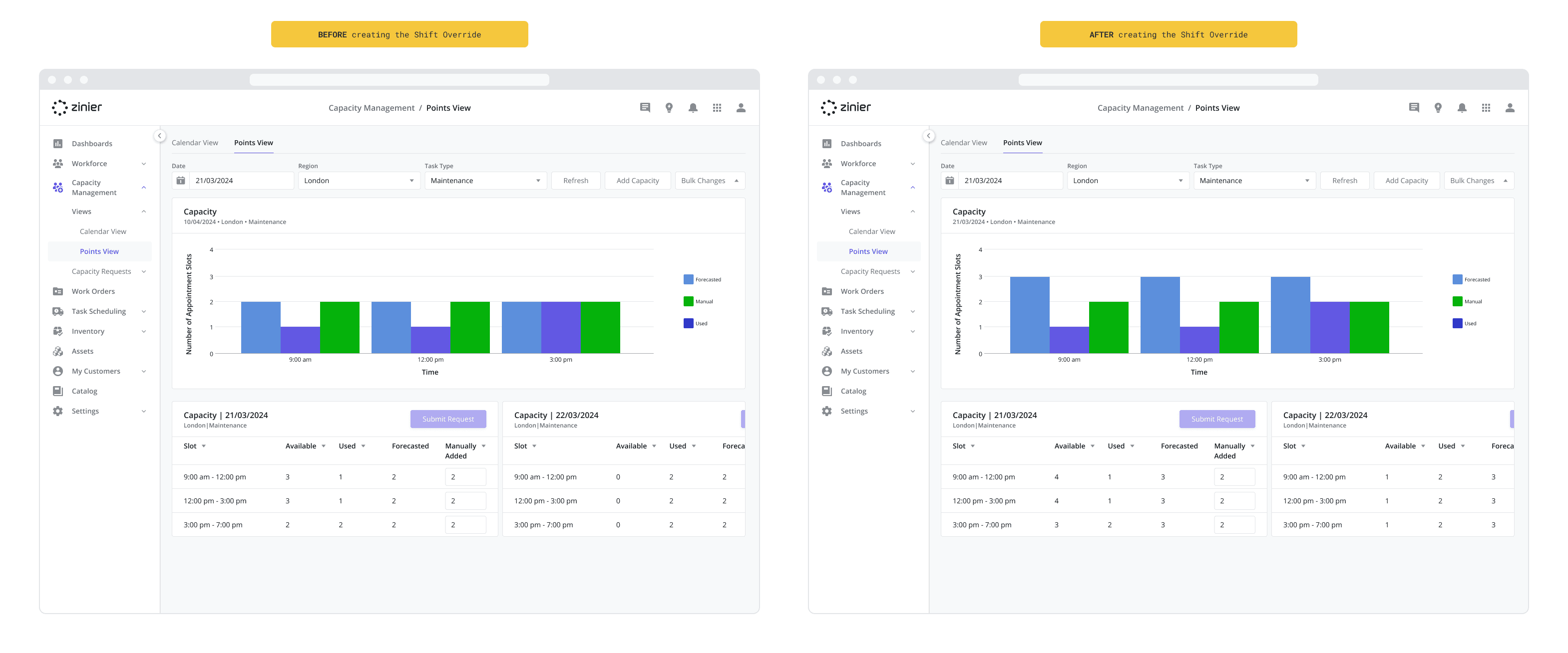 Points View - Shift Override - Before and After.png