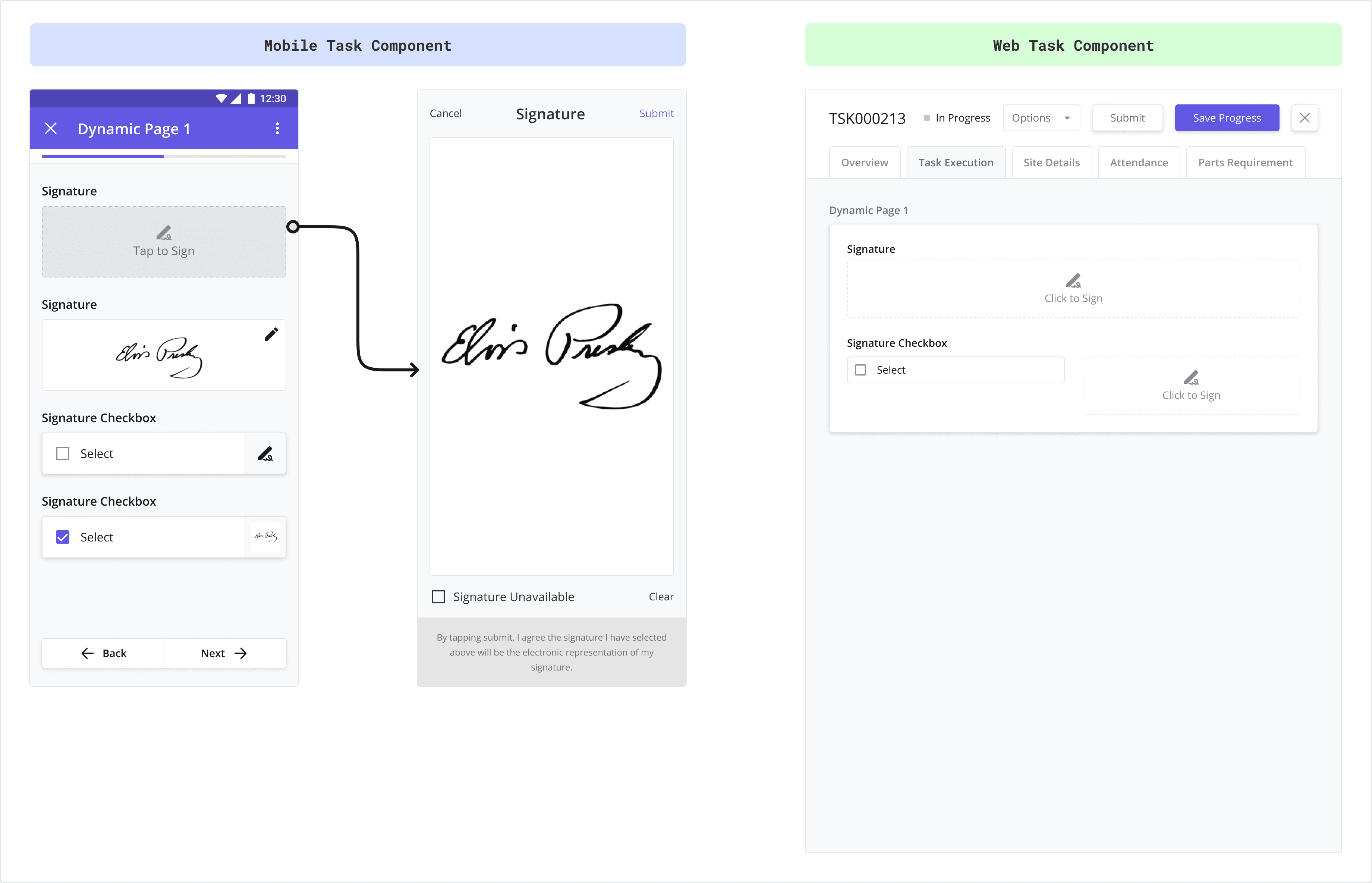 Components Overview - Signature.png